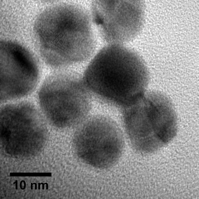 Development of nanoparticle synthesis techniques